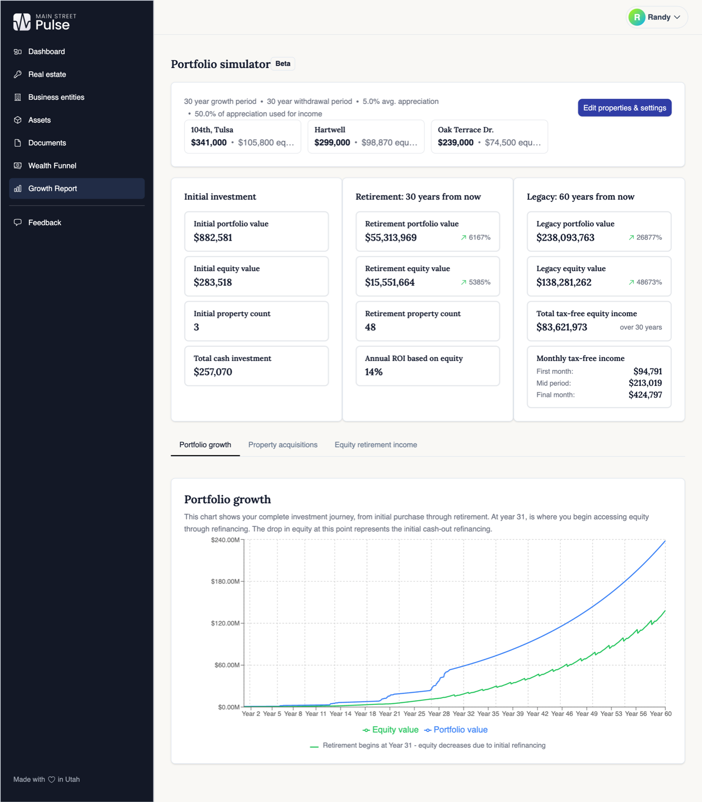 Portfolio simulator projecting portfolio value, equity, and tax-free income over 60 years